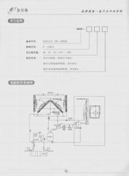 北京金萬(wàn)眾空調(diào)制冷設(shè)備有限責(zé)任公司及主要產(chǎn)品介紹