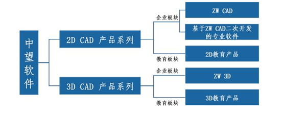 新股盛宴再現(xiàn) 中一簽或大賺9萬，軟件科技領(lǐng)域發(fā)行價(jià)創(chuàng)新高